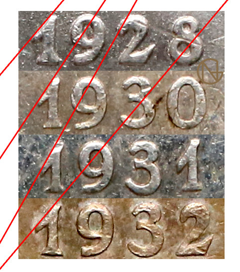 Porównanie nachylenia daszka cyfry jeden w dacie 5 złotych 1928-1932 Nike