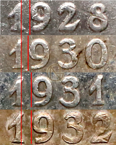 Odległość między cyfrą jeden i dziewięć w dacie 5 złotych 1928-1932 Nike